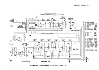 Sparton 79A schematic circuit diagram